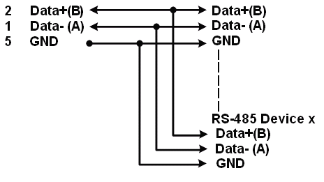 width=