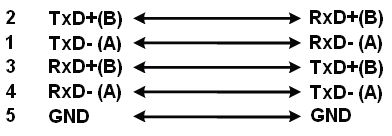 width=