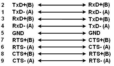 width=