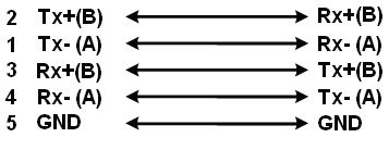 width=